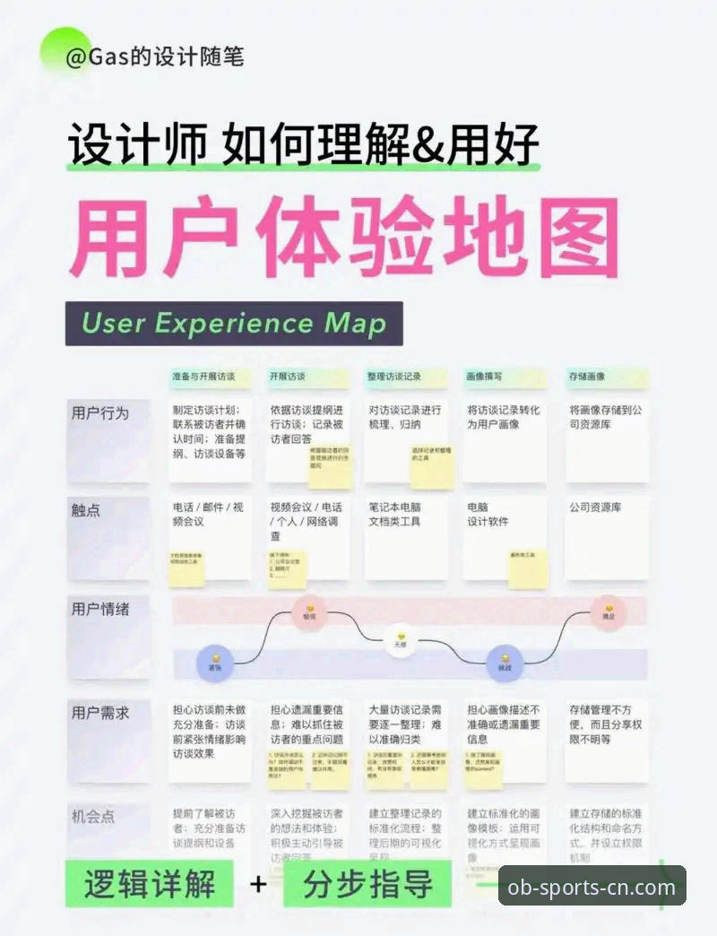 欧宝体育活动选择指南：从技术架构到用户体验的深度解析