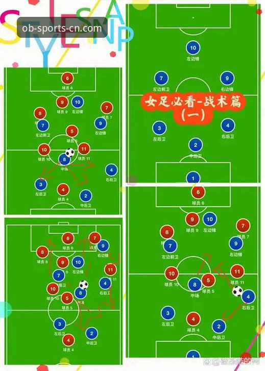德国队世界杯小组赛复盘：数据与战术细节评析